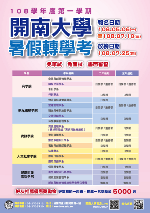【開南大學108學年度第一學期轉學考】圖片